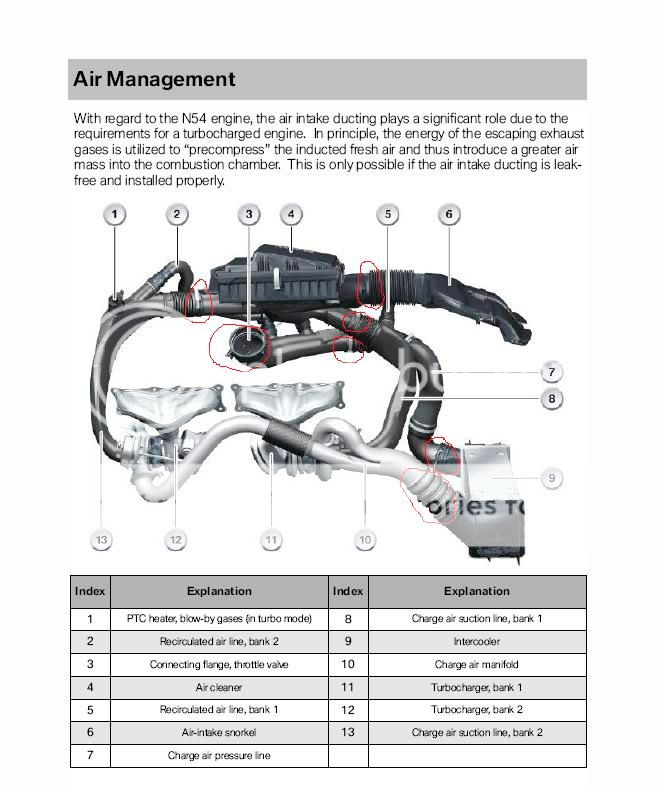 intercooler-air20intake20diagramedi.jpg